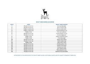 What Three Word Locations 2024 | Newbury & Crookham Golf Club